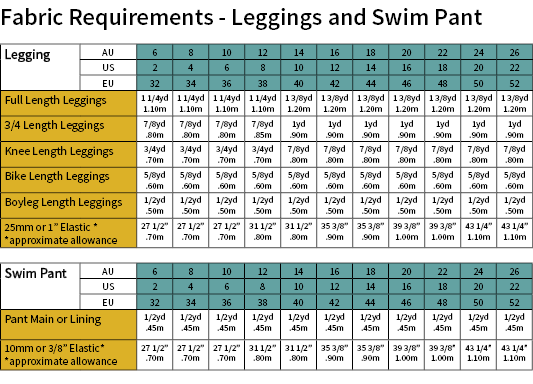 Fabric Requirements Zip It Leggings
