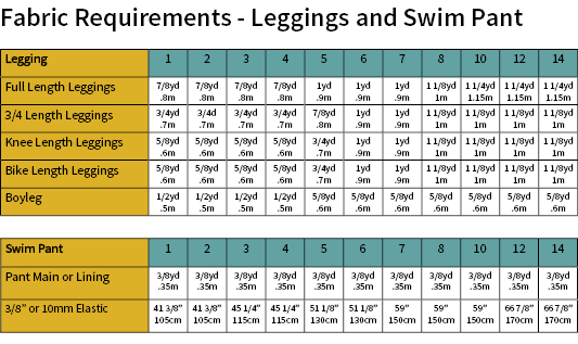 Girls Zip It Leggings Fabric Requirements