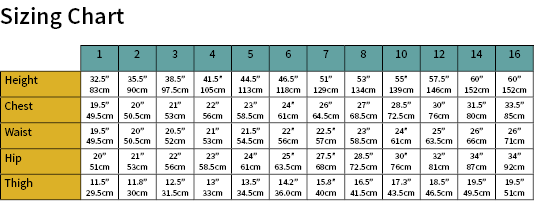 Norma Jean Juniors Size Chart